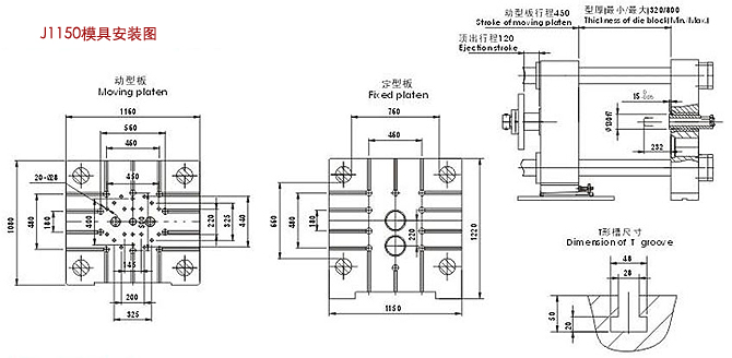 J1150型(500噸)5000千牛臥式冷室壓鑄機安裝圖1